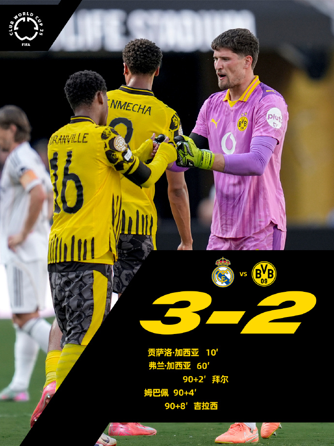 关于今晚体能课后；曼城门线救险备战法国杯；压力陡增；球队文化再被提及的信息英雄联盟官网